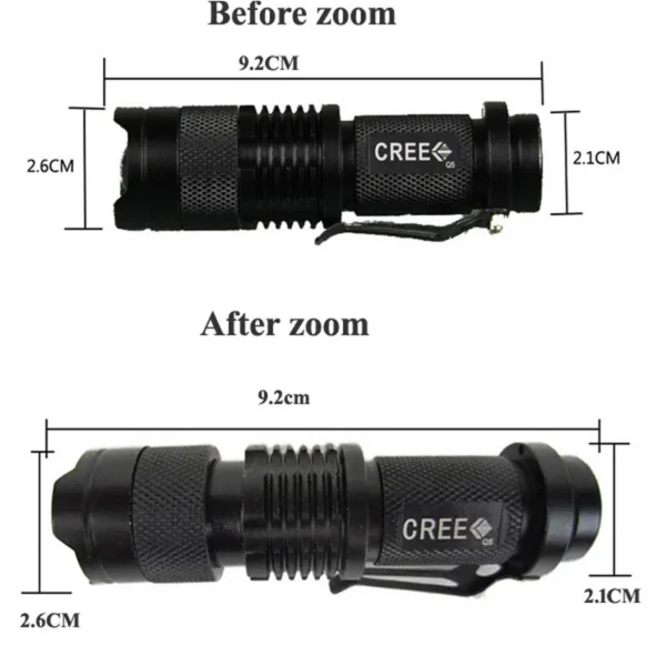 flash lights Ultra Fire SK68 CREE Q5 200 Lumens
