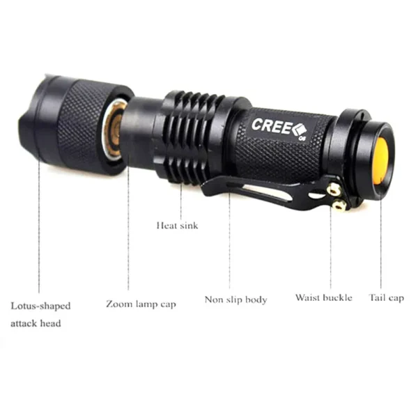 flash lights Ultra Fire SK68 CREE Q5 200 Lumens