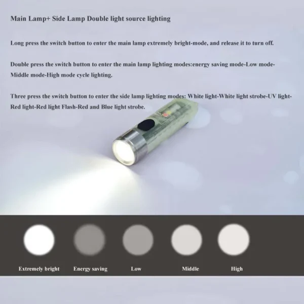 keychain torch S11 Multifunction Mini USB Charging