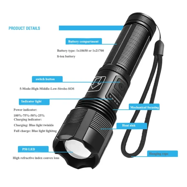1000 lumen torch P50 Battery Indicator Type C USB Charging