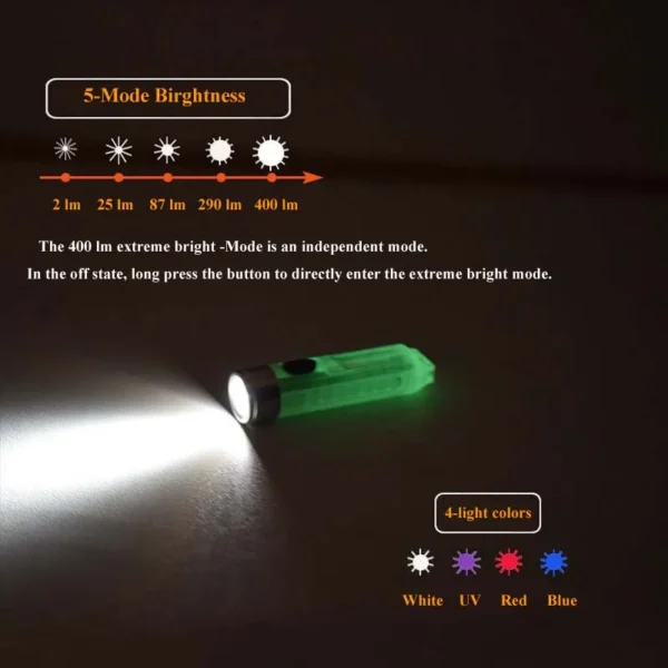 keychain torch S11 Multifunction Mini USB Charging