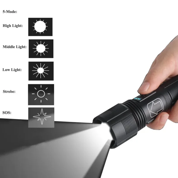 1000 lumen torch P50 Battery Indicator Type C USB Charging