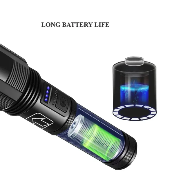 1000 lumen torch P50 Battery Indicator Type C USB Charging