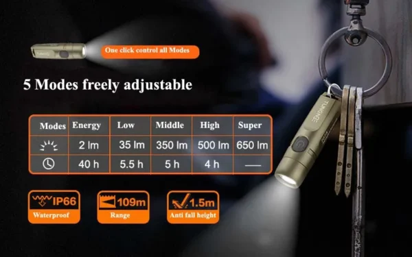 mini flashlight keychain TUNENG S15 10W SST20 650 Lumens