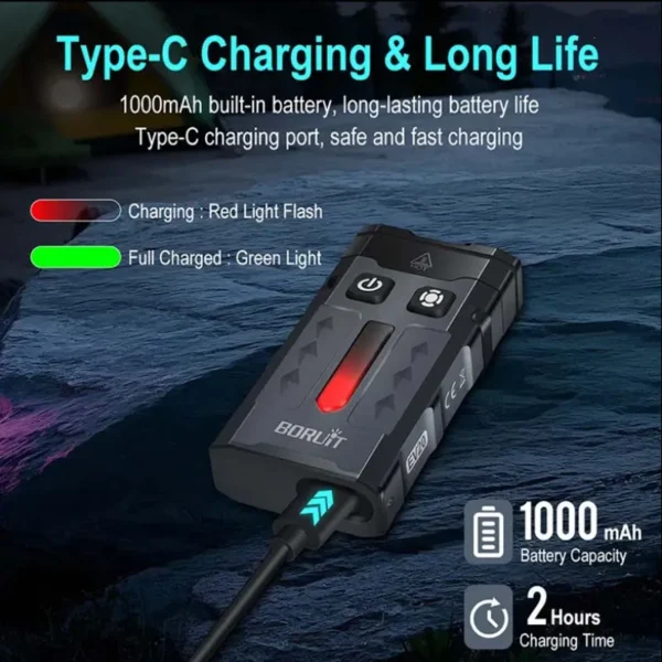 flash light light Boruit EV20 365nm UV Green Point Light