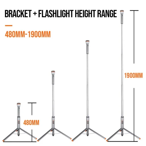 10 camping lights TrustFire WL22 750lm