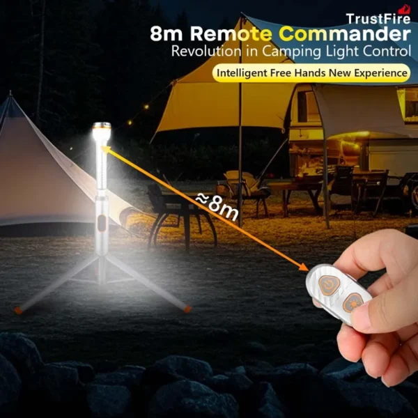 3 camping lights TrustFire WL22 750lm
